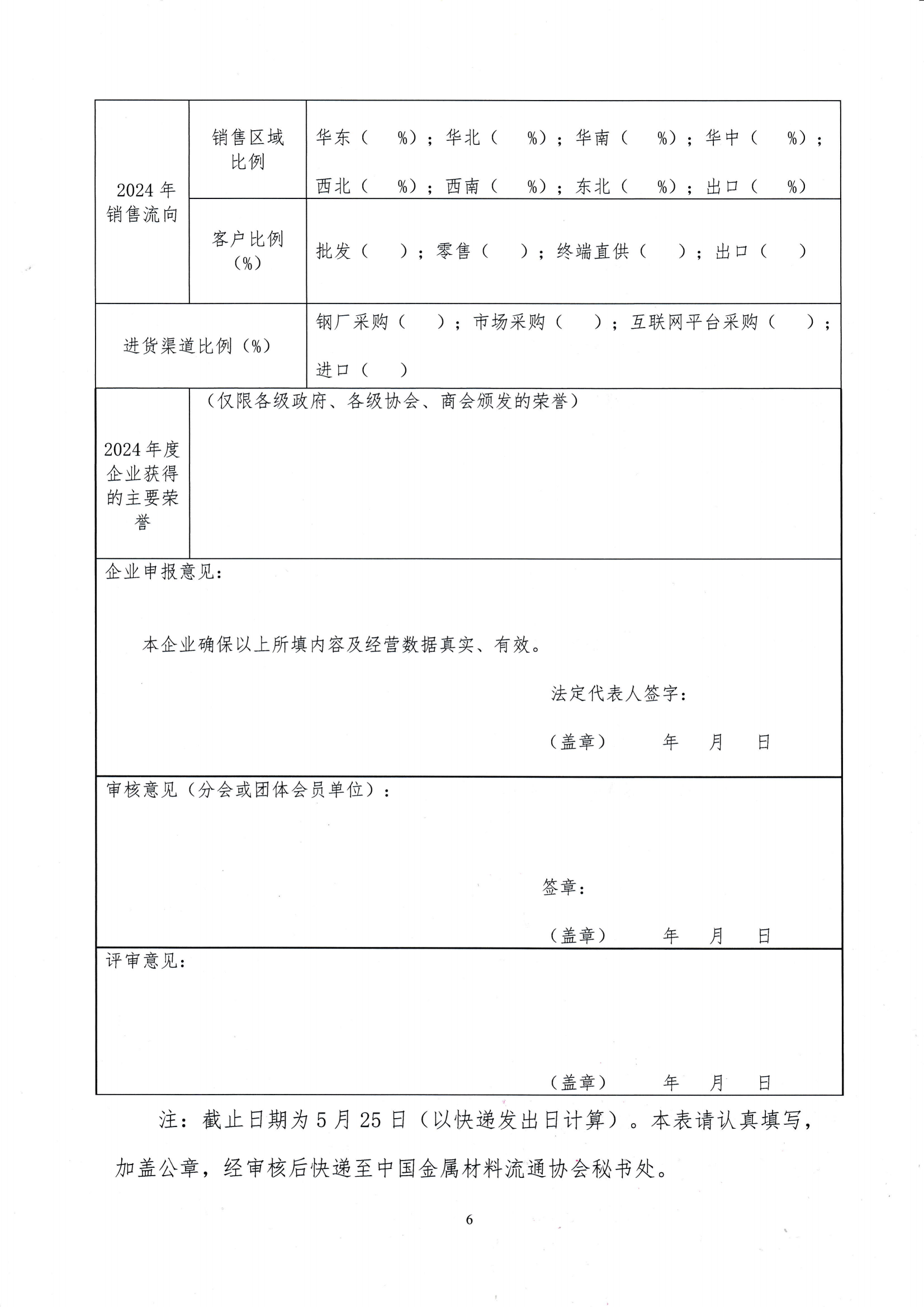 關(guān)于開展鋼鐵流通企業(yè)營銷能力評價(jià)暨“建立會員企業(yè)2024年度鋼材營銷檢測樣本的通知_0001_05.png